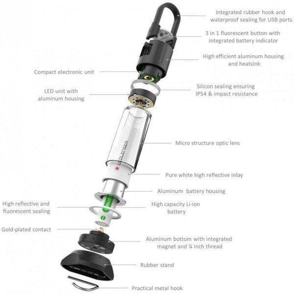 Фонарь Led Lenser ML6 (500929) с функцией Powerbank 