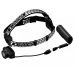 Налобний ліхтар LedLenser H7R SIGNATURE