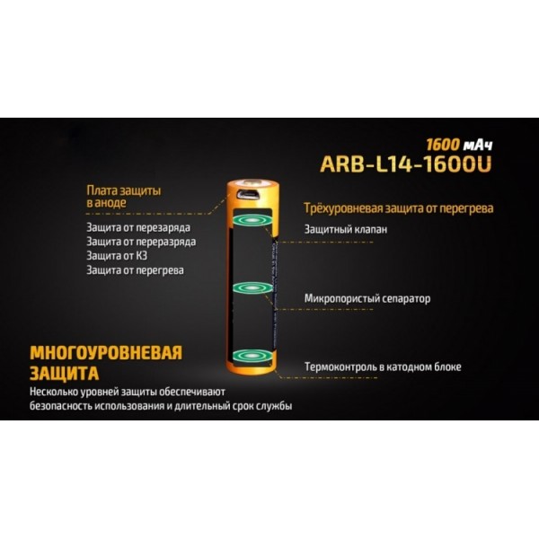 Акумулятор 14500 Fenix ​​ARB-L14-1600U (1600 mAh), захищений, з роз'ємом мікро-USB