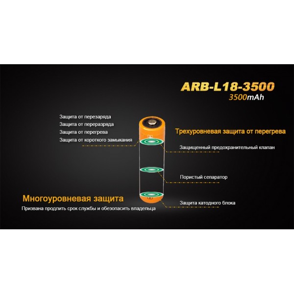 Акумулятор 18650 3500 mAh Fenix ​​ARB-L18, захищений