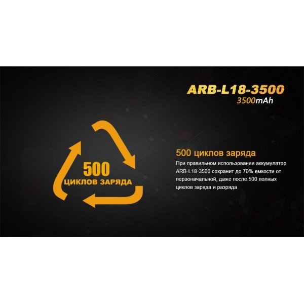 Акумулятор 18650 3500 mAh Fenix ​​ARB-L18, захищений