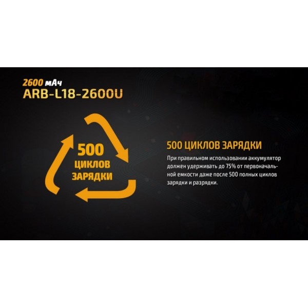 Акумулятор 18650 Fenix ​​ARB-L18-2600U (2600 mAh), захищений, з роз'ємом мікро-USB