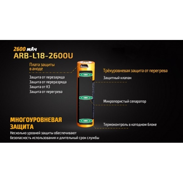 Акумулятор 18650 Fenix ​​ARB-L18-2600U (2600 mAh), захищений, з роз'ємом мікро-USB