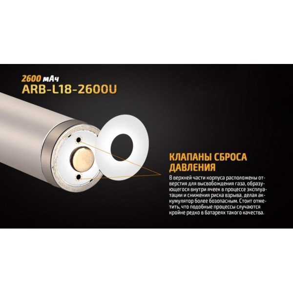 Акумулятор 18650 Fenix ​​ARB-L18-2600U (2600 mAh), захищений, з роз'ємом мікро-USB