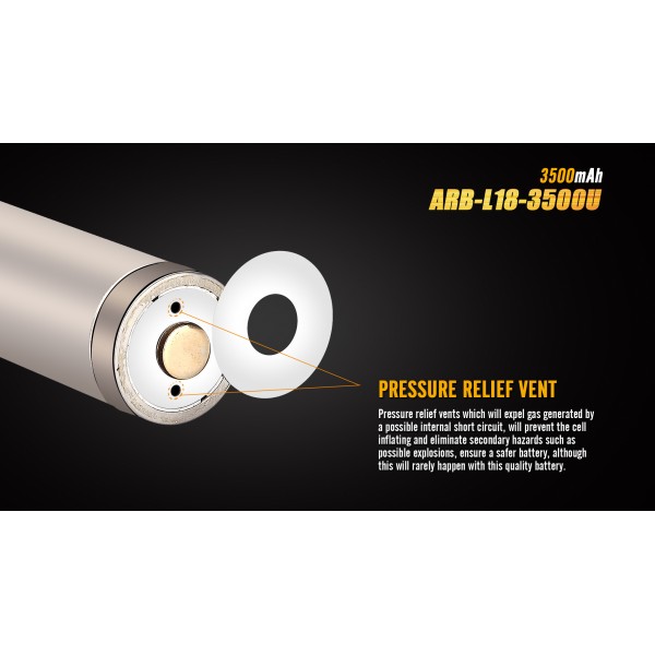 Акумулятор 18650 Fenix ​​ARB-L18-3500U (3500 mAh), захищений, з роз'ємом мікро-USB