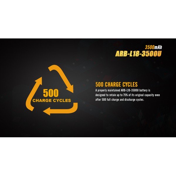 Акумулятор 18650 Fenix ​​ARB-L18-3500U (3500 mAh), захищений, з роз'ємом мікро-USB