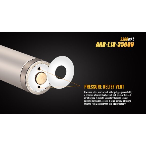 Акумулятор 18650 Fenix ​​ARB-L18-3500U (3500 mAh), захищений, з роз'ємом мікро-USB