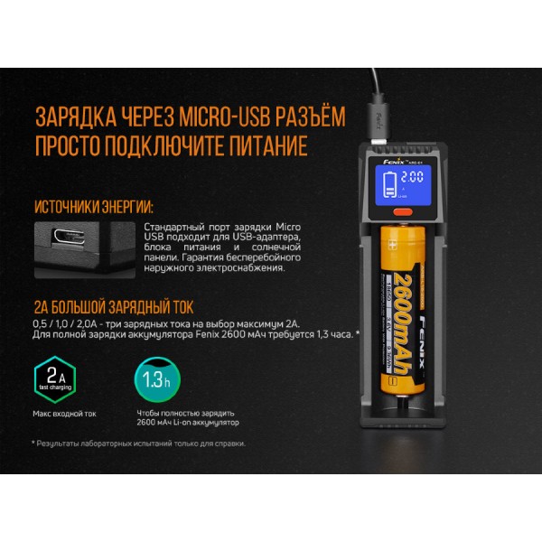 Зарядний пристрій Fenix ​​ARE-D1 (18650, AA, AAA, 14500, 26650, 16340, C, 10440)