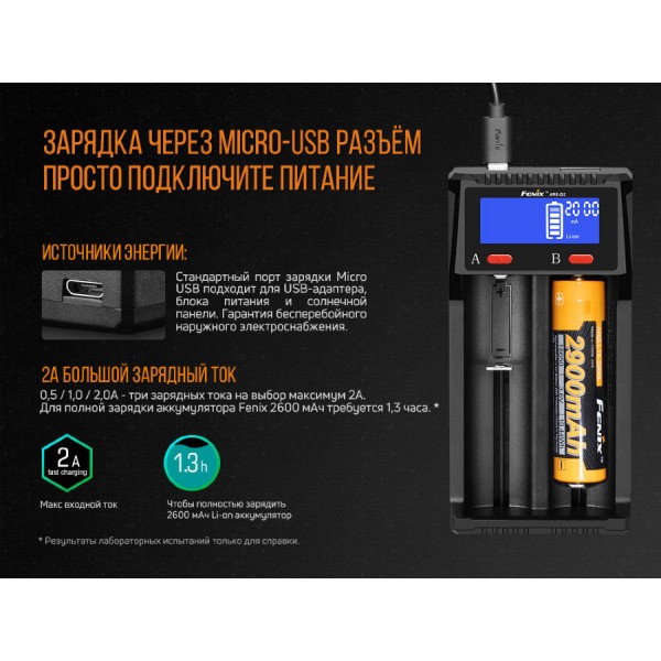 Зарядний пристрій Fenix ​​ARE-D2 (18650, 14500, 26650, АА, ААА, 16340, 10440, 21700)