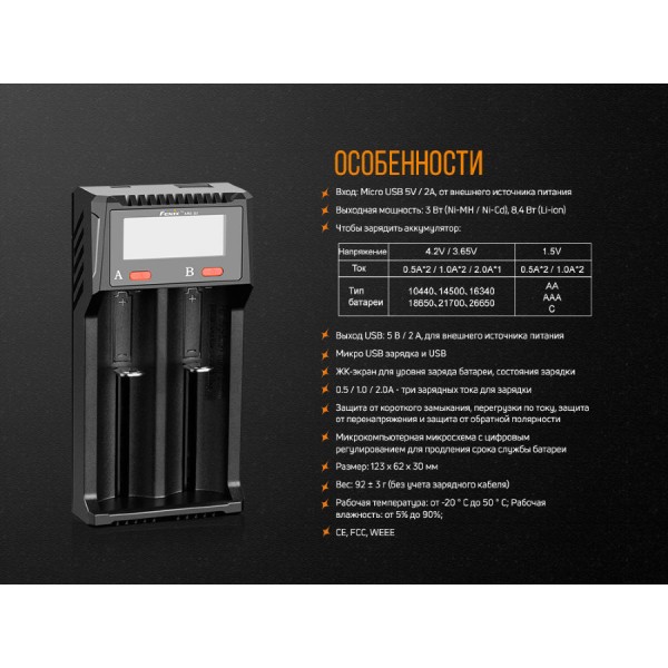 Зарядний пристрій Fenix ​​ARE-D2 (18650, 14500, 26650, АА, ААА, 16340, 10440, 21700)