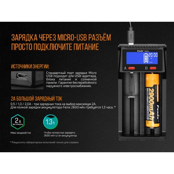 Зарядное устройство Fenix ARE-D2 (18650, 14500, 26650, АА, ААА, 16340, 10440, С, 21700)