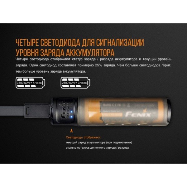 Зарядное устройство Fenix ARE-X11 с аккумулятором