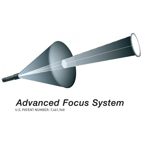 Фонарь Led Lenser P3 (500882)