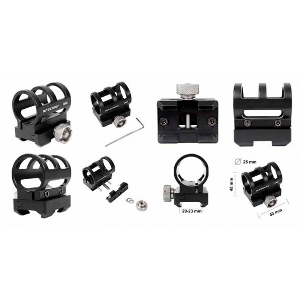 Кріплення на зброю Nitecore GM02