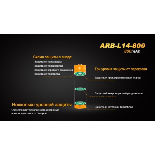 Акумулятор 14500 Fenix ​​ARB-L14 800mAh