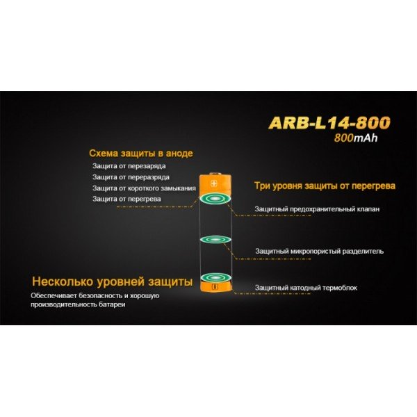 Акумулятор 14500 Fenix ​​ARB-L14 800mAh