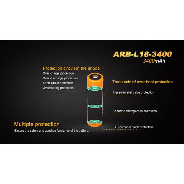Акумулятор 18650 3400 mAh Fenix ​​ARB-L18, захищений