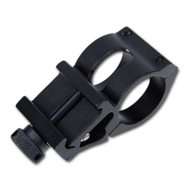 Бокове кріплення на планку Пікатіні