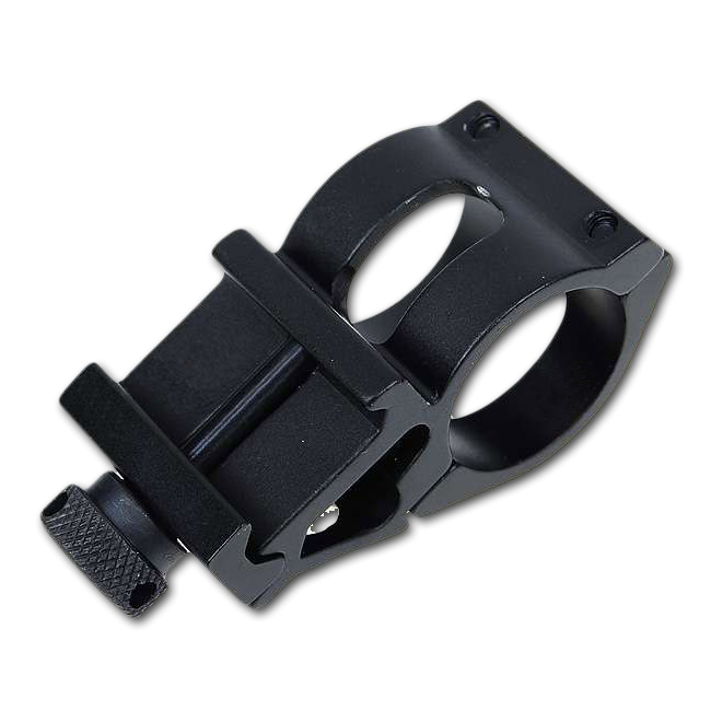 Бокове кріплення на планку Пікатіні